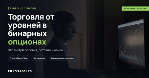 Торговля от уровней в бинарных опционах. Обзор методики