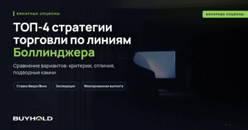 ТОП-4 стратегии торговли по линиям Боллинджера для бинарных опционов