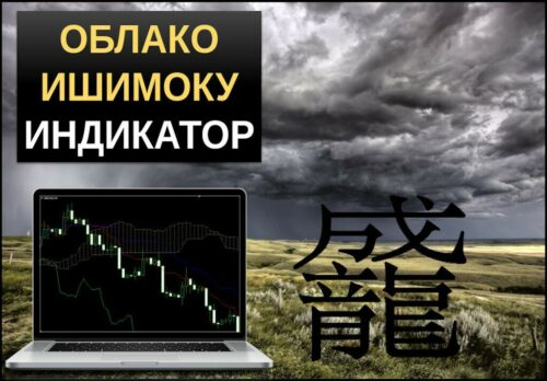 Облако Ишимоку индикатор