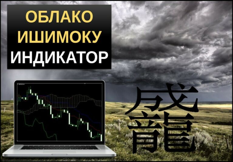 Облако Ишимоку индикатор