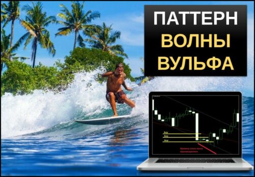 Паттерн Волны Вульфа