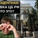 Процентная ставка ЦБ РФ