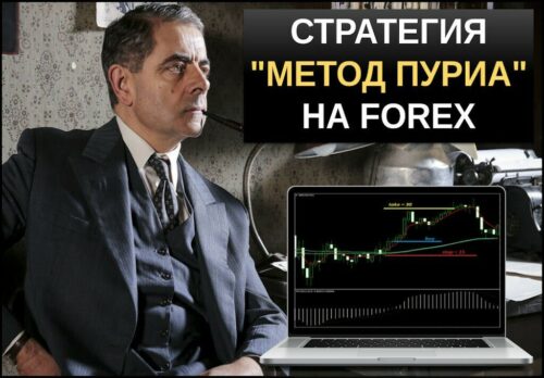 Стратегия Метод Пуриа