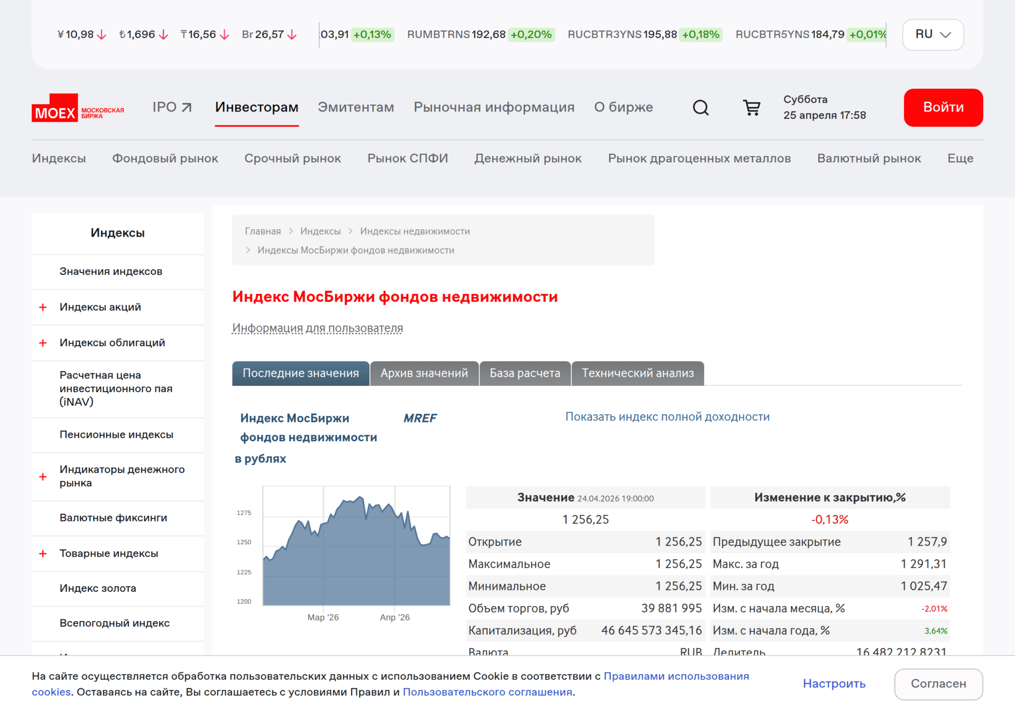 Индекс MREF на Московской бирже