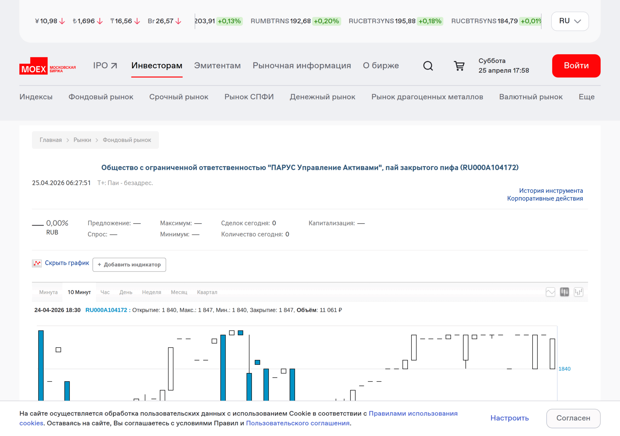 Биржевая лента ПАРУС-СБЛ RU000A104172