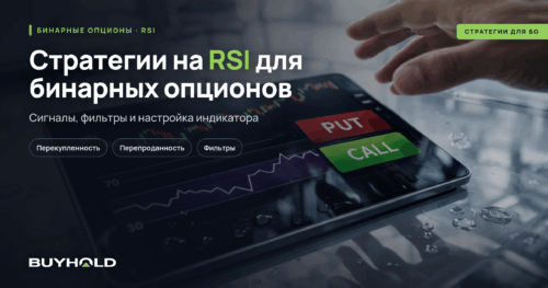 Стратегии на RSI для бинарных опционов