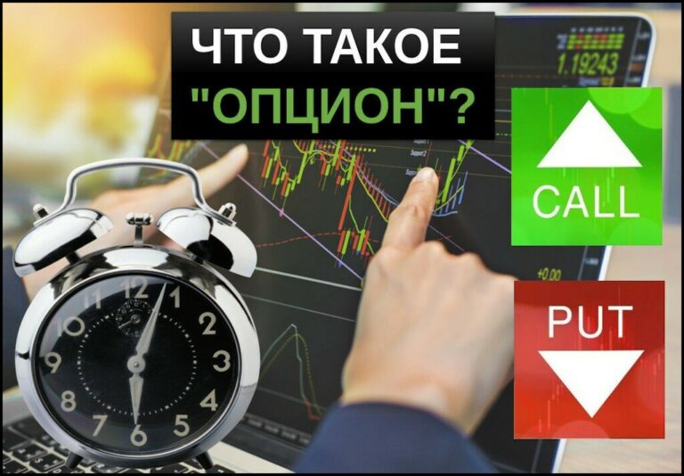 Что такое опцион простыми словами