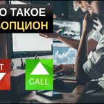 Что такое свопцион простыми словами