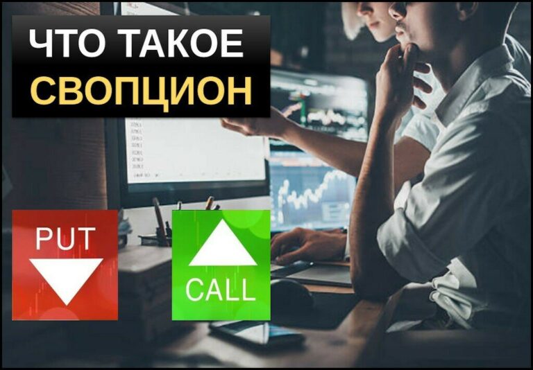 Что такое свопцион простыми словами