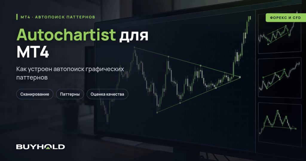 Autochartist для MT4 — автопоиск графических паттернов