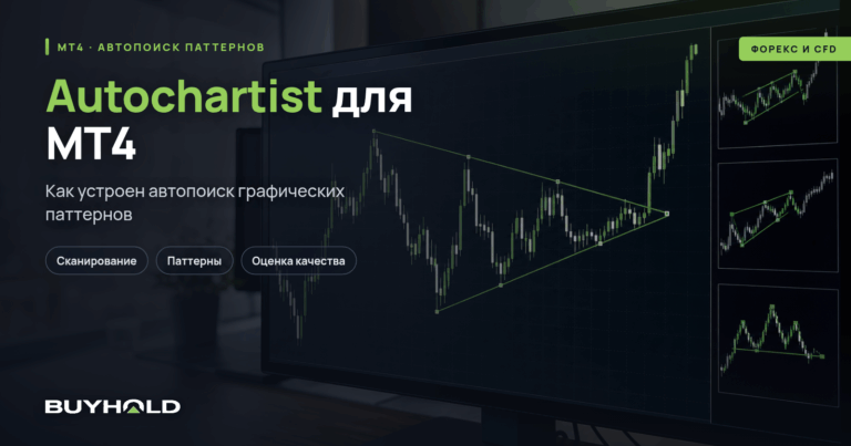 Autochartist для MT4 — как устроен автопоиск графических паттернов