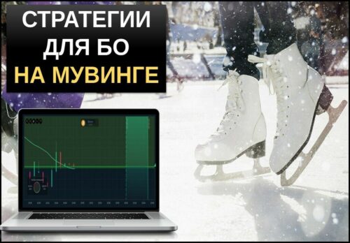 Стратегии для бинарных опционов на скользящих средних