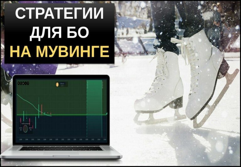 Стратегии для бинарных опционов на скользящих средних