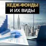 хедж фонды и их виды