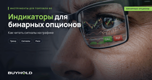 Индикаторы для бинарных опционов