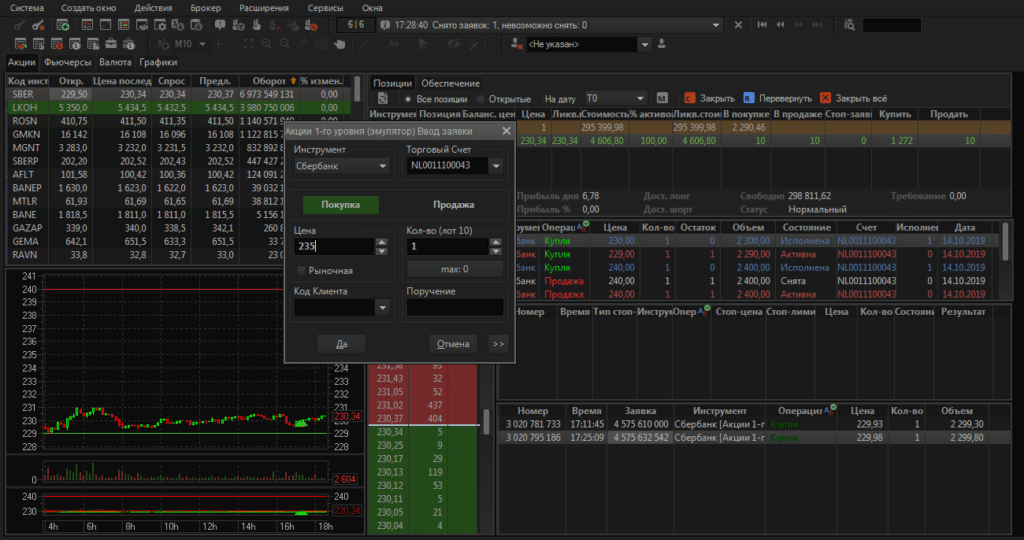 quik выставление ордера
