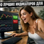 индикаторы для бинарных опционов