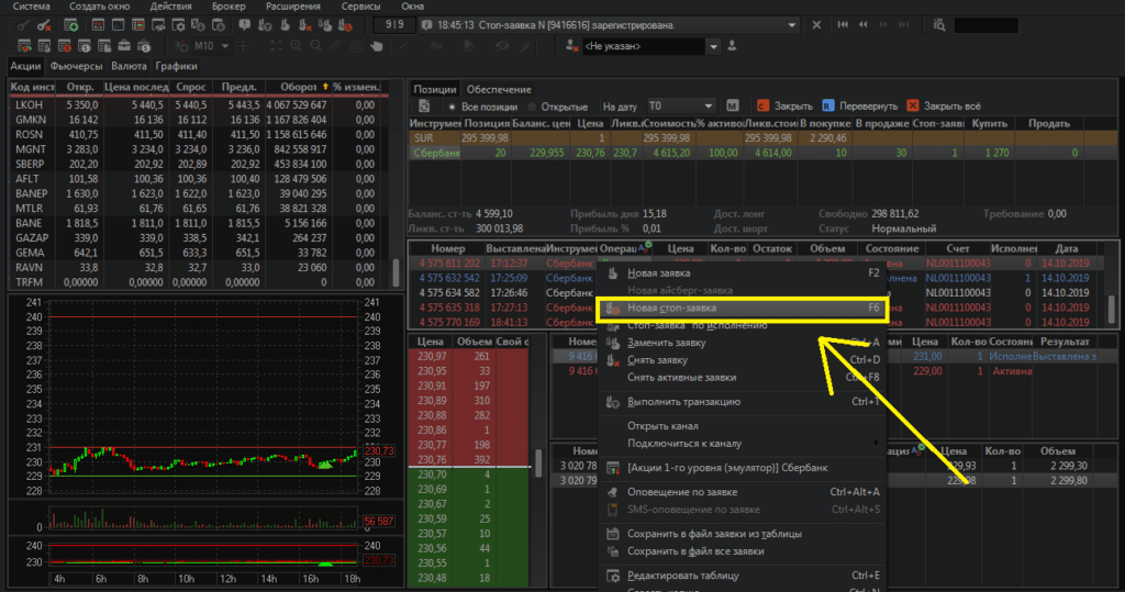 стоп лосс в quik