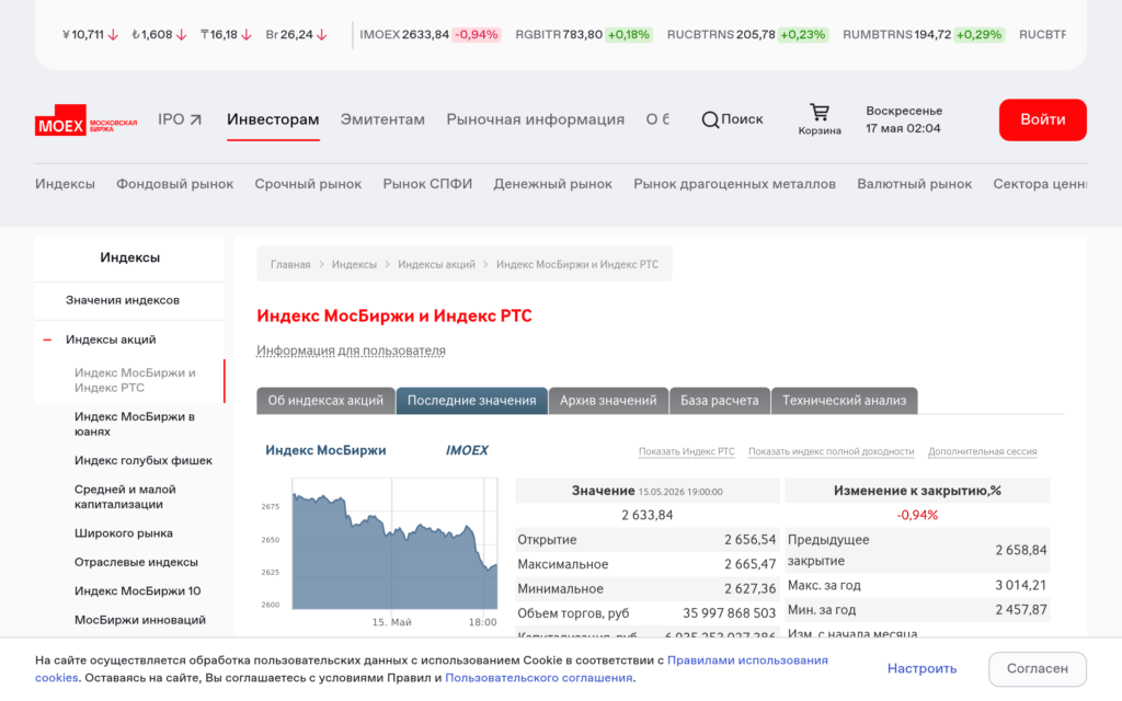 Индекс МосБиржи (IMOEX) на сайте moex.com — котировки и значения индекса голубых фишек