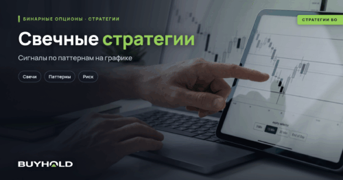 Свечные стратегии для бинарных опционов