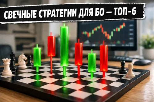 свечные стратегии для бинарных опционов