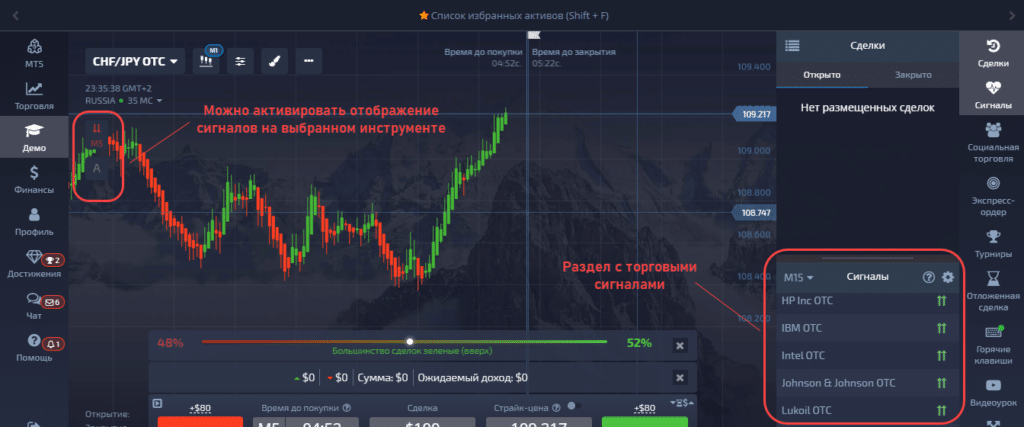 сигнальный трейдинг в покет опшен