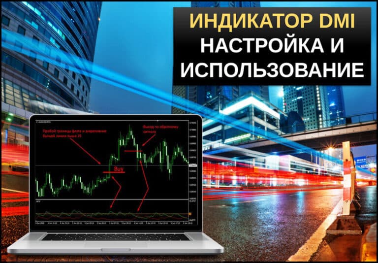 Индикатор DMI расчет и использование на форекс