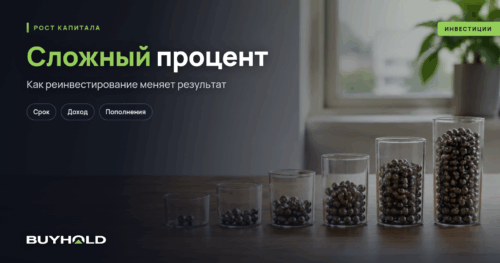 Превью статьи «Сложный процент в инвестициях: как работает, формула и расчёт»