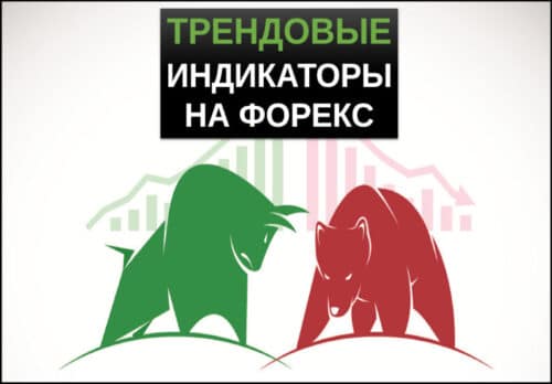 Трендовые индикаторы обзор ТОП-5
