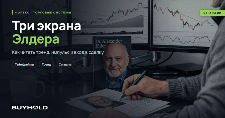 Три экрана Элдера – теория и практика торговли
