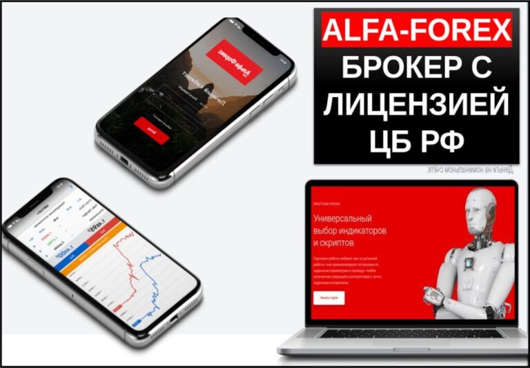 Брокер Alfa Forex