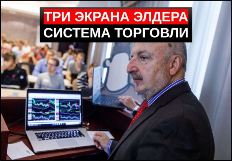 Три экрана Элдера система торговли на форекс