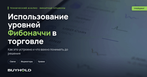 Использование уровней Фибоначчи в торговле бинарными опционами