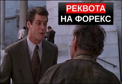 Реквота на форекс что это простыми словами