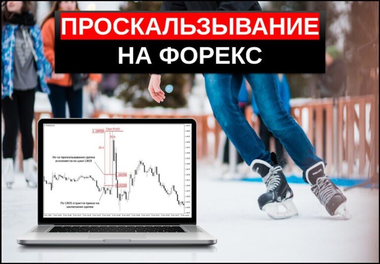 проскальзывание на форекс что это