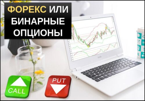 Форекс или бинарные опционы