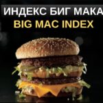 Индекс Биг Мака