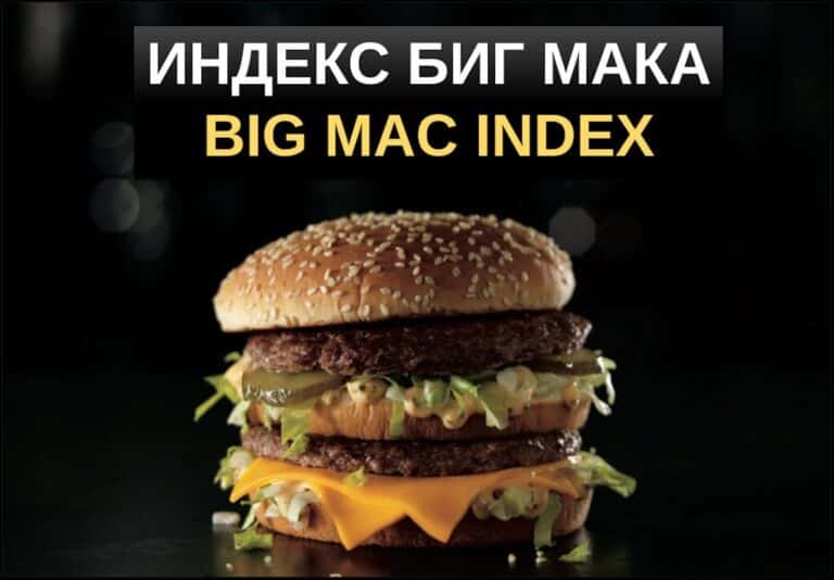 Индекс Биг Мака