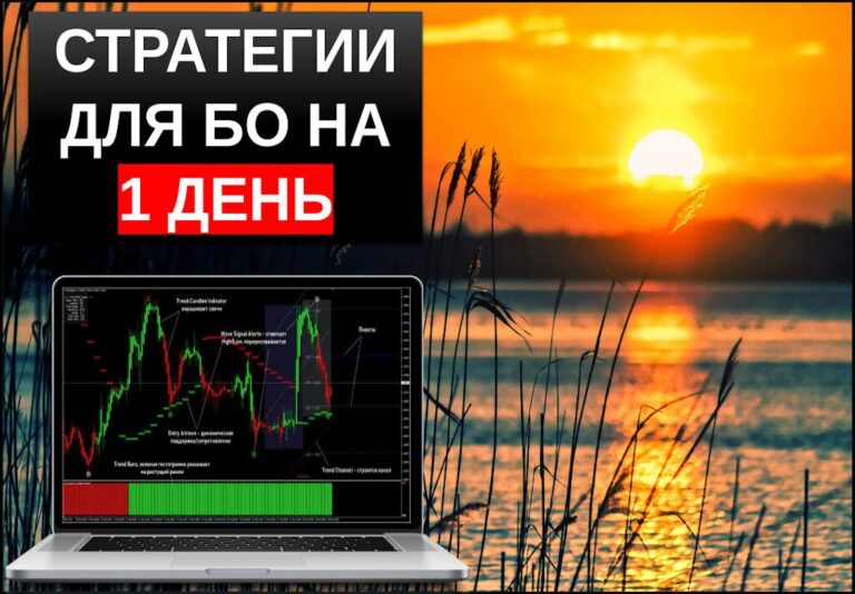 Стратегии для бинарных опционов на 1 день