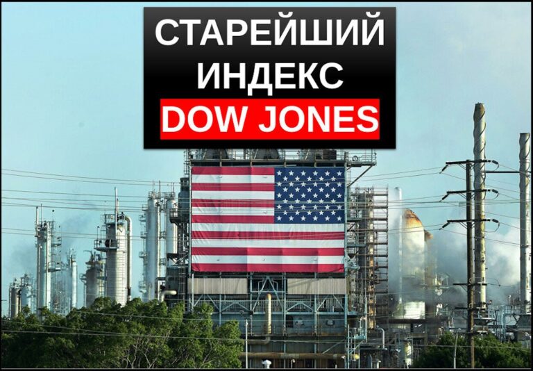 индекс dow jones
