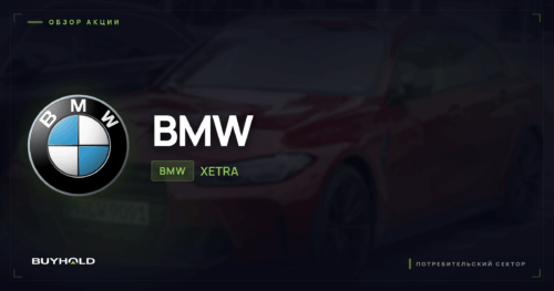 Акции BMW (BMW.DE) — обзор · BUYHOLD
