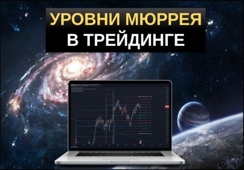 Уровни Мюррея в трейдинге