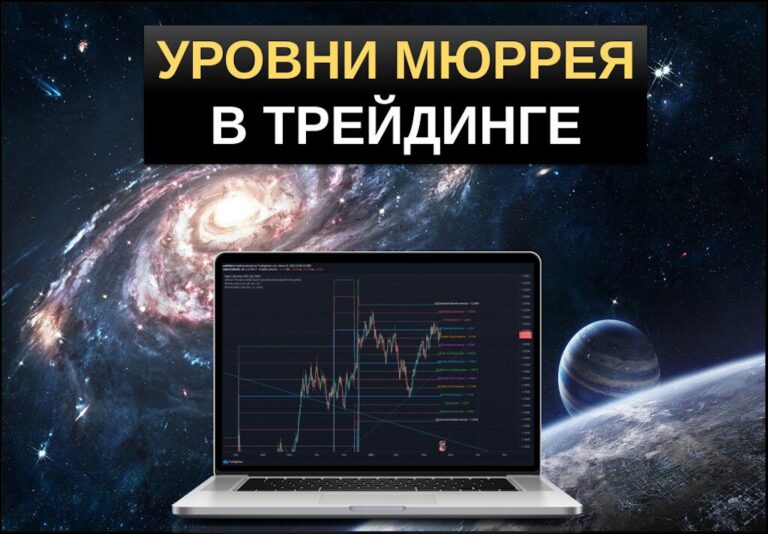 Уровни Мюррея в трейдинге