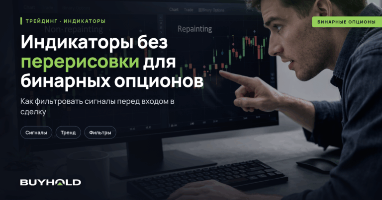 Индикаторы без перерисовки для бинарных опционов — обзор ТОП-9