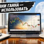 Уровни Ганна в техническом анализе