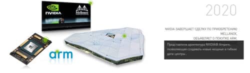 mellanox и покупка arm