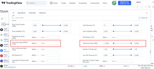Enterprise Value на Tradingview