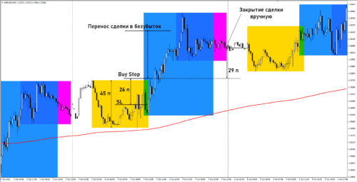 Лондонский взрыв v1