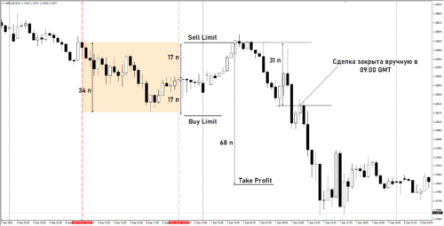 Лондонский взрыв v2 – реверс версия
