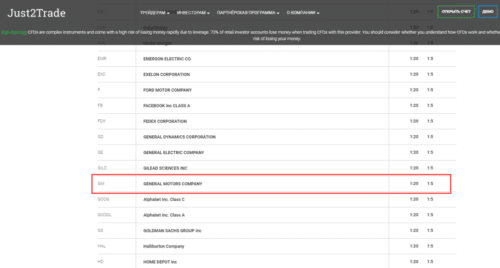 акции general motors в just2trade